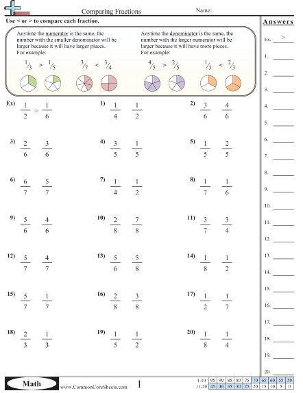 Comparing Fractions (same numerator or denominator) Worksheet - Comparing Fractions  worksheet